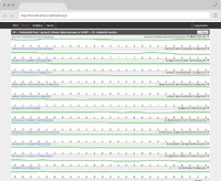 Monitor phrases in the SEO positioning process